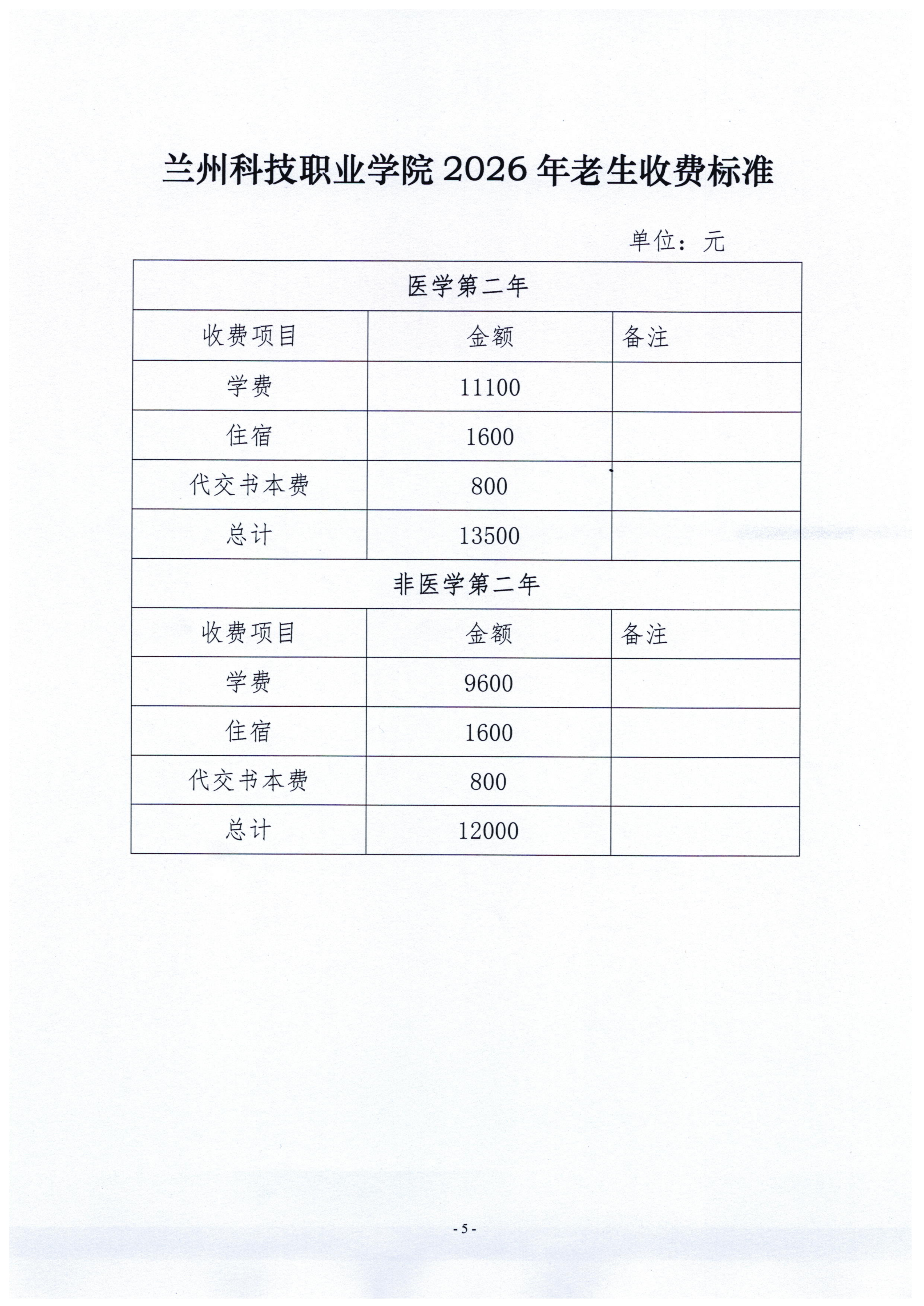 兰州科技职业学院学生收费标准_05.png